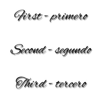 Learn Spanish – Ordinal Numbers